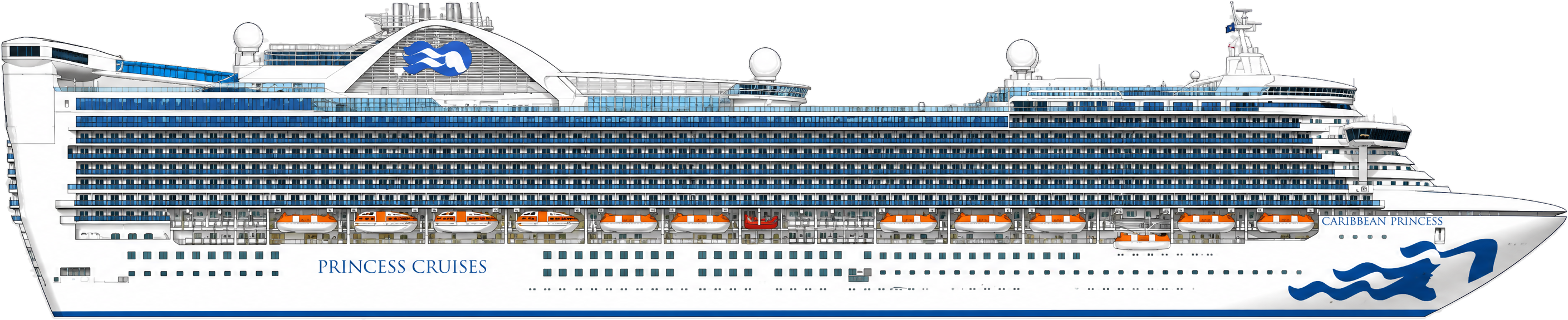 Caribbean Princess side profile