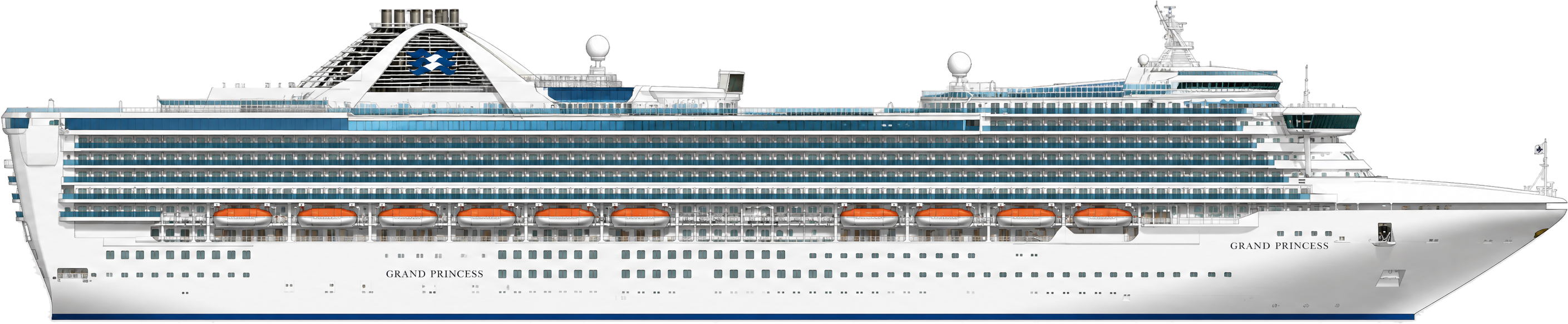 Grand Princess side profile