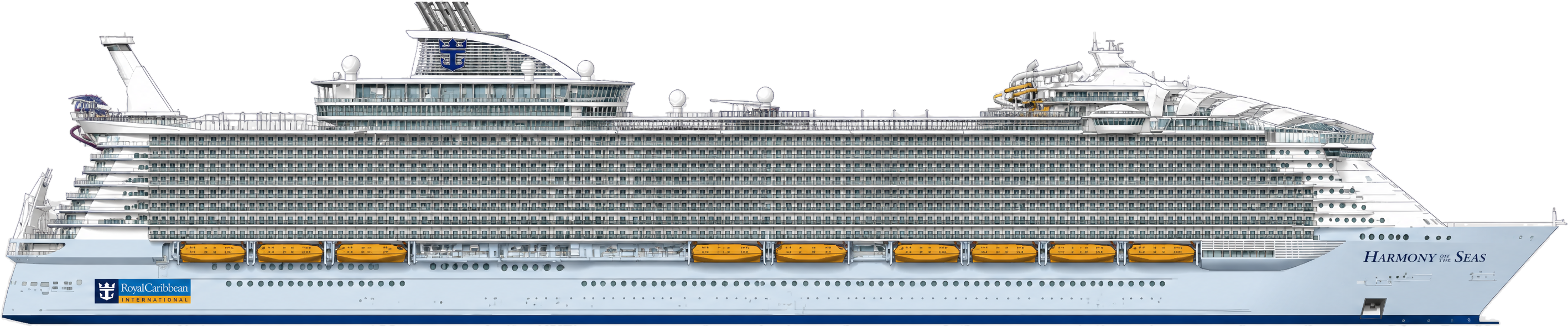Harmony of the Seas side profile