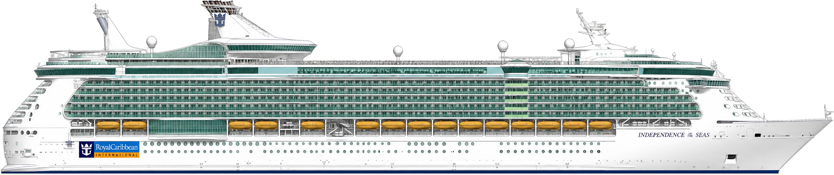 Independence of the Seas side profile