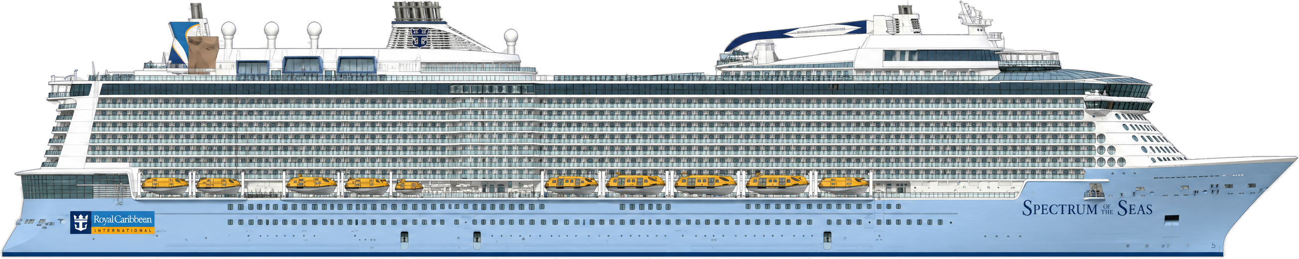 Spectrum of the Seas side profile