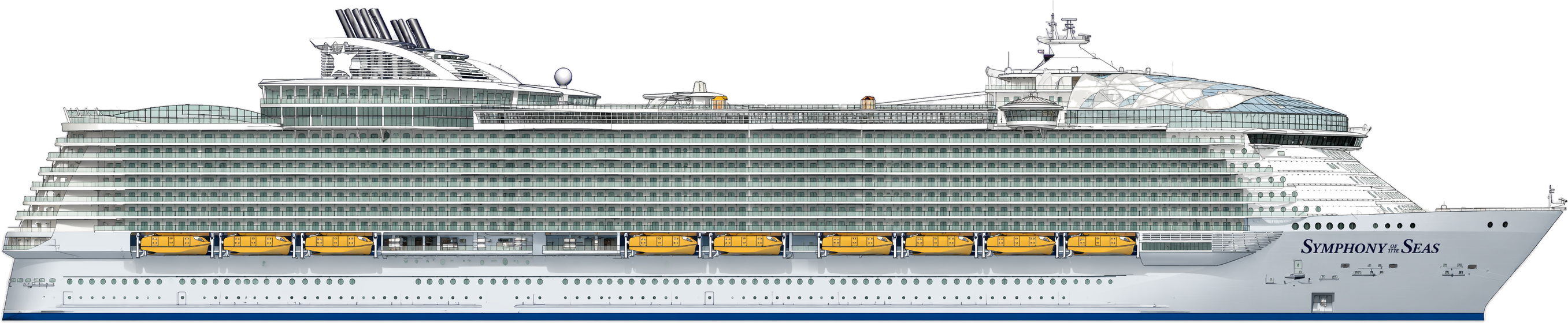 Symphony of the Seas side profile