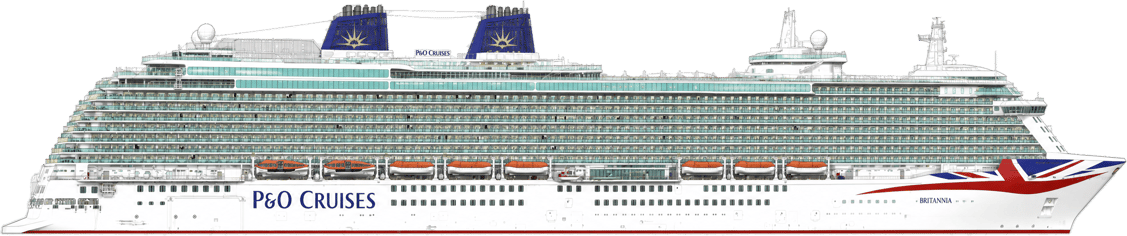 P&O Britannia