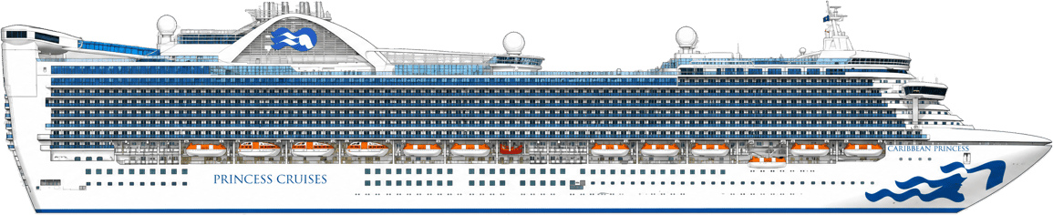 Princess Cruises Caribbean Princess
