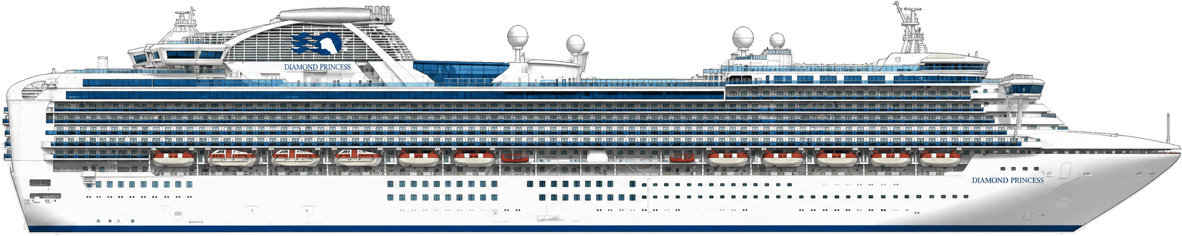 Princess Cruises Diamond Princess