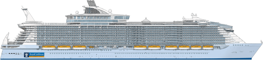 Royal Caribbean Allure of the Seas