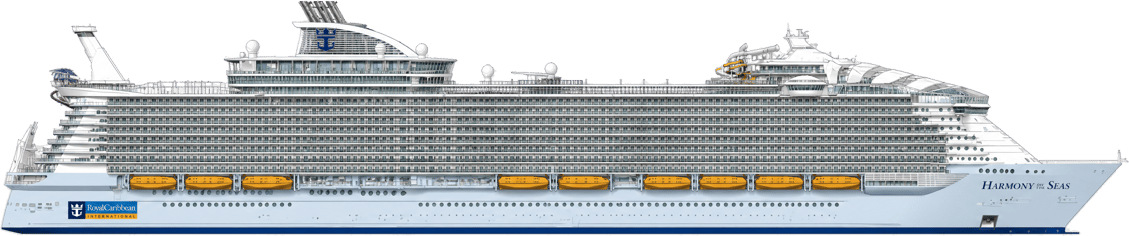 Royal Caribbean Harmony of the Seas