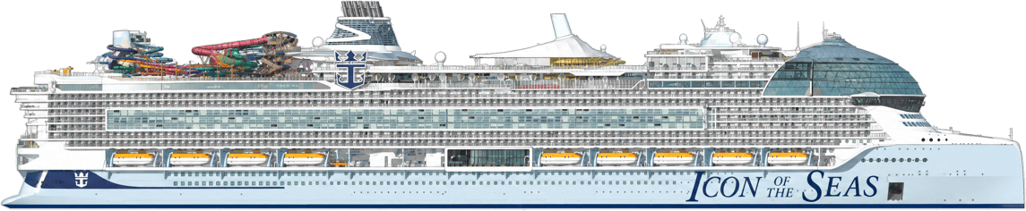 Royal Caribbean Icon of the Seas
