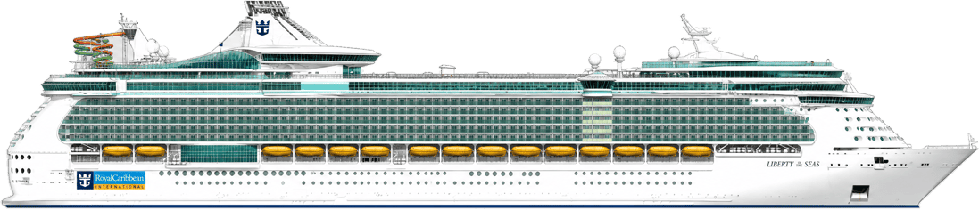 Royal Caribbean Liberty of the Seas