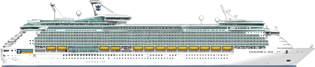 Royal Caribbean Navigator of the Seas