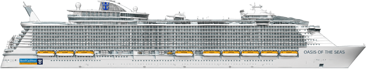 Royal Caribbean Oasis of the Seas