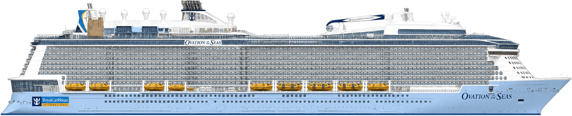 Royal Caribbean Ovation of the Seas