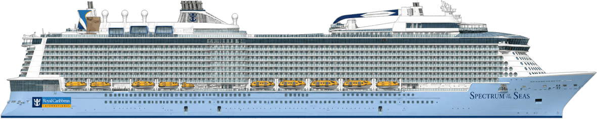 Royal Caribbean Spectrum of the Seas
