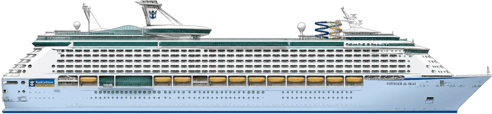 Royal Caribbean Voyager of the Seas