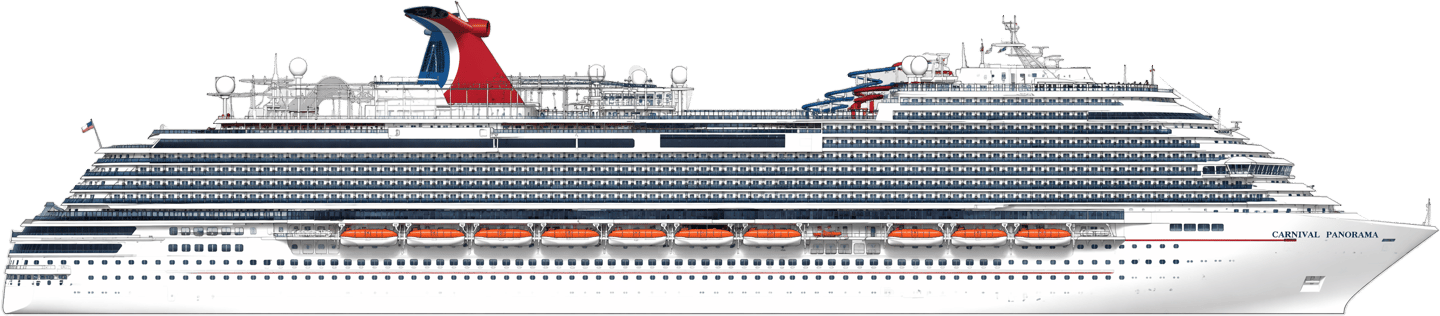 Carnival Panorama