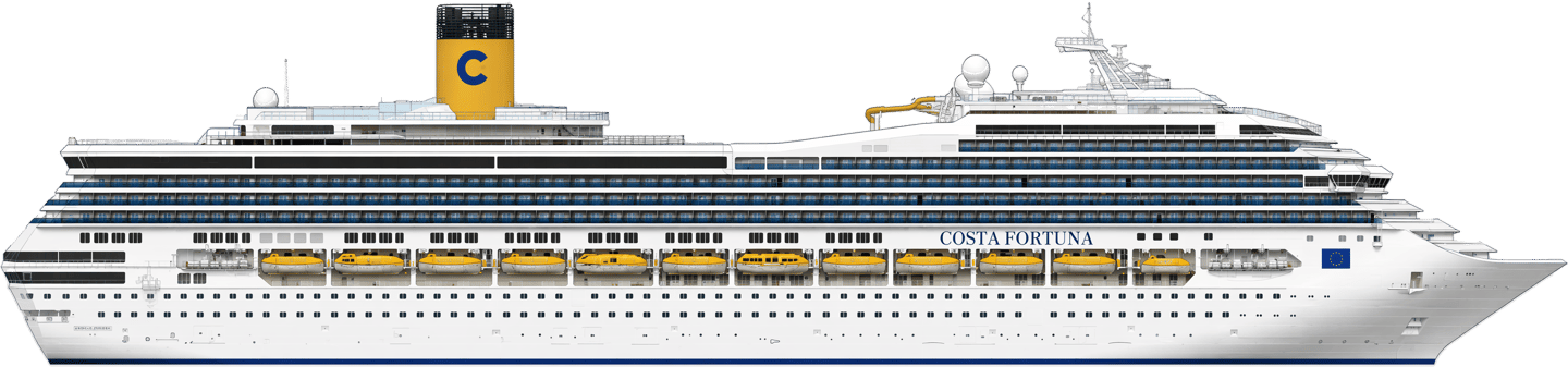 Costa Fortuna