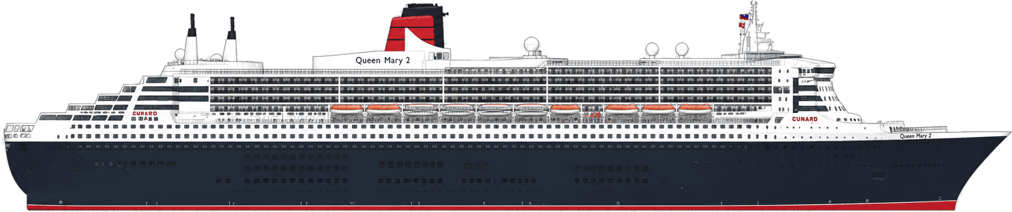 Cunard Queen Mary 2