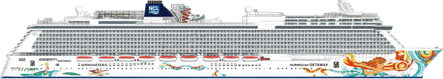 Norwegian Getaway