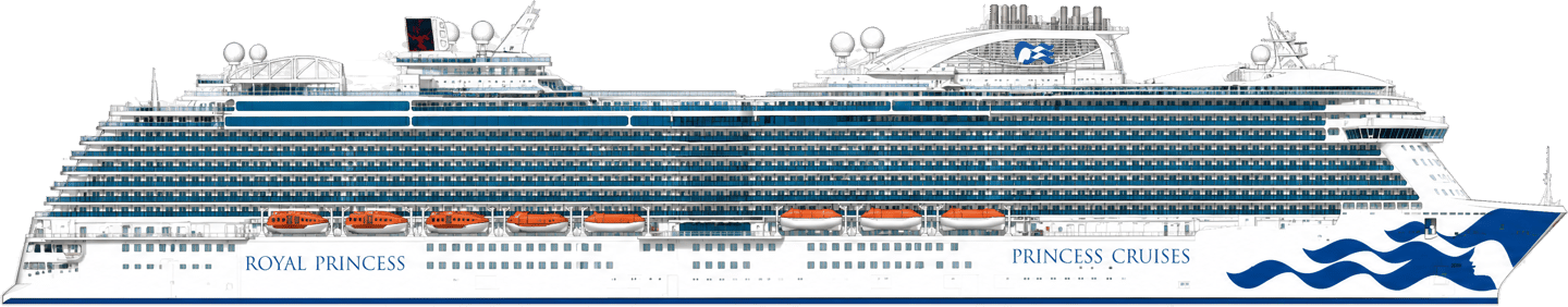 Princess Cruises Royal Princess
