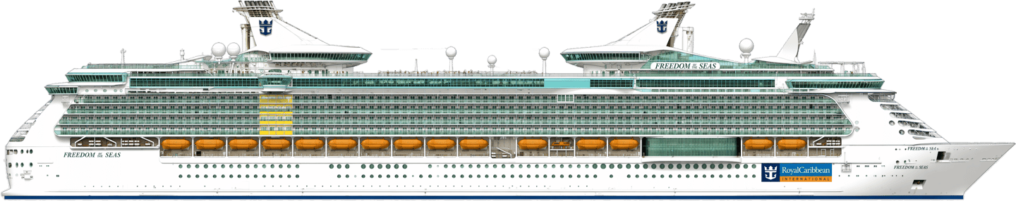 Royal Caribbean Freedom of the Seas