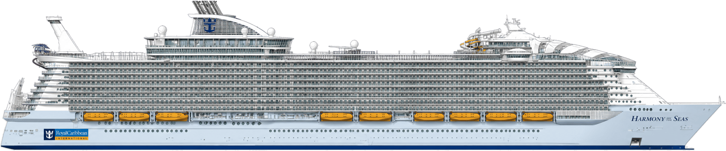 Royal Caribbean Harmony of the Seas