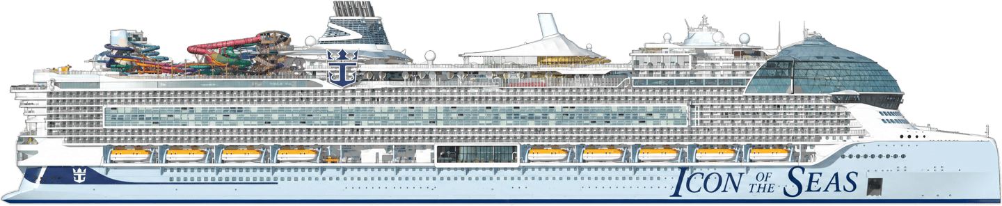 Royal Caribbean Icon of the Seas