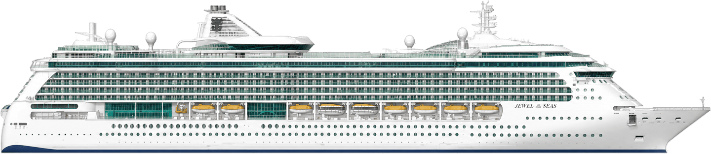 Royal Caribbean Jewel of the Seas