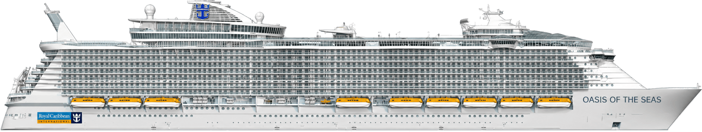 Royal Caribbean Oasis of the Seas