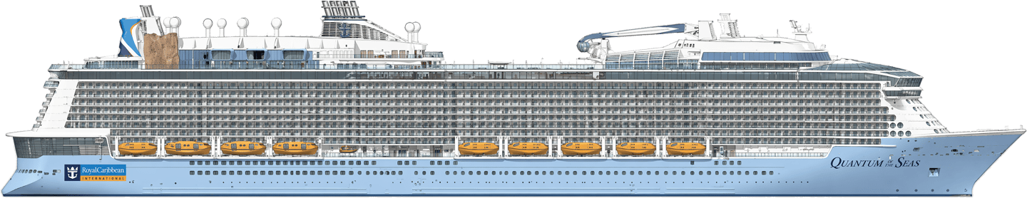 Royal Caribbean Quantum of the Seas
