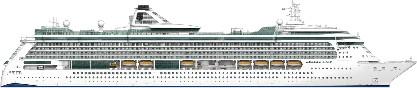 Royal Caribbean Radiance of the Seas