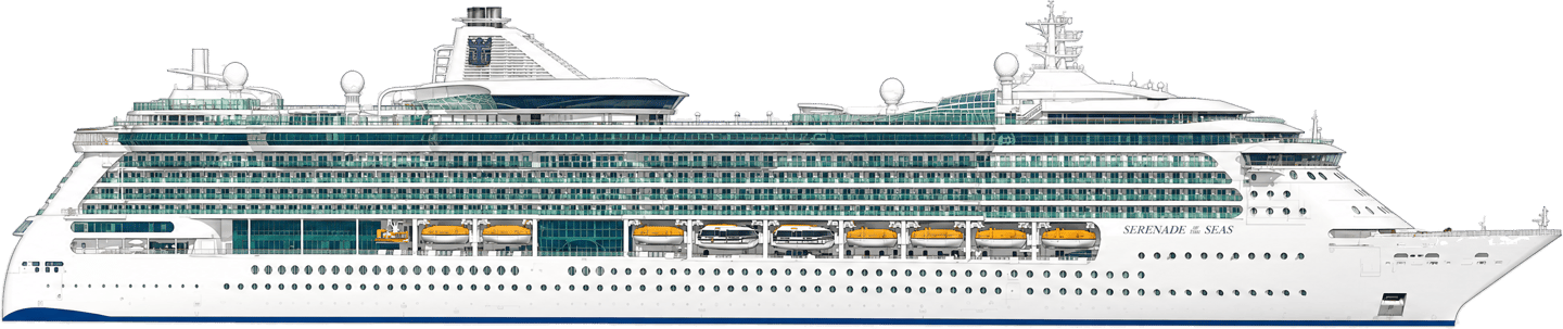 Royal Caribbean Serenade of the Seas