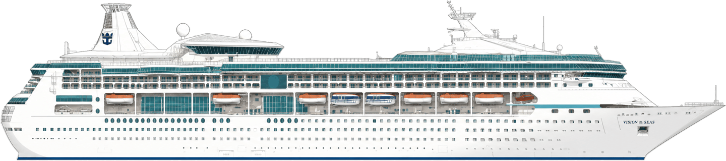 Royal Caribbean Vision of the Seas