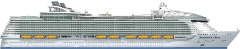 Royal Caribbean Symphony of the Seas