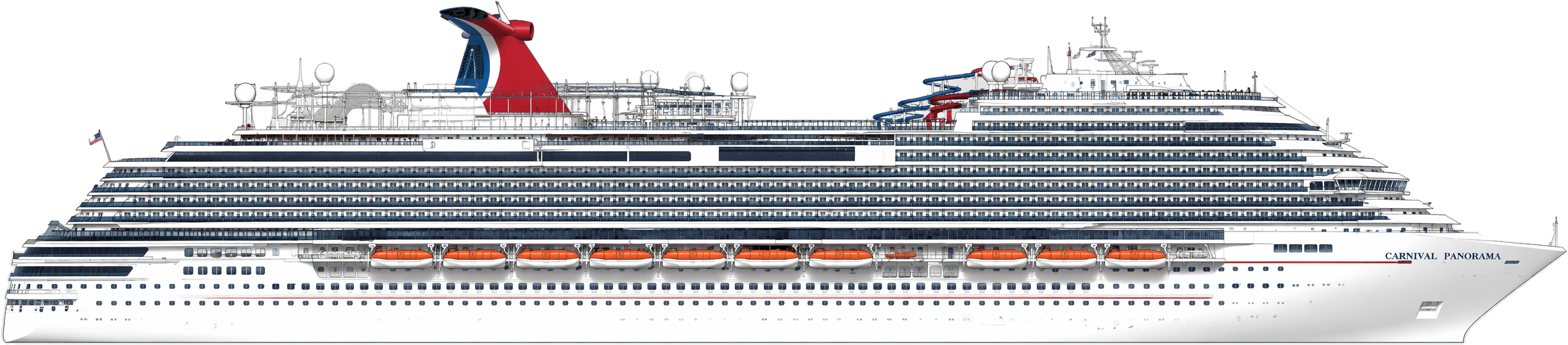 Panorama side profile