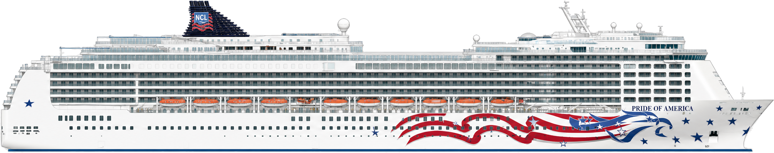 Pride of America side profile