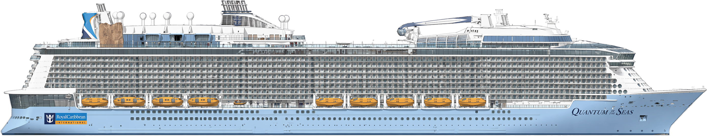 Quantum of the Seas side profile